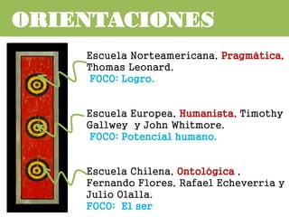 Escuela Norteamericana, Pragmática,
Thomas Leonard.
FOCO: Logro.
Escuela Europea, Humanista, Timothy
Gallwey y John Whitmore.
FOCO: Potencial humano.
Escuela Chilena, Ontológica ,
Fernando Flores, Rafael Echeverría y
Julio Olalla.
FOCO: El ser
ORIENTACIONES
 