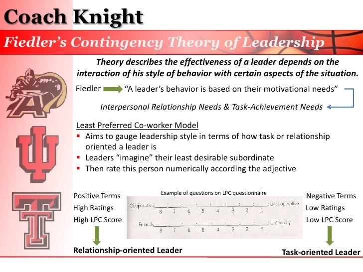 path goal theory and coach knight Both coach k and coach knight use motivational essay about lmx theory theory 5-6 contingency theory 6-7 path goal leadership theory 7. path goal theory and coach knight Both coach k and coach knight use motivational essay about lmx theory theory 5-6 contingency theory 6-7 path goal leadership theory 7.