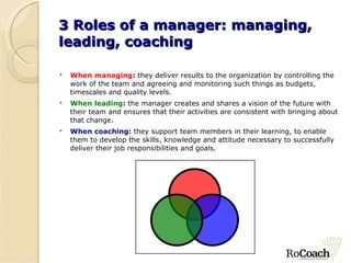 3 Roles of a manager: managing, leading, coaching When managing :  they deliver results to the organization by controlling the work of the team and agreeing and monitoring such things as budgets, timescales and quality levels.  When leading :  the manager creates and shares a vision of the future with their team and ensures that their activities are consistent with bringing about that change.  When coaching:  they support team members in their learning, to enable them to develop the skills, knowledge and attitude necessary to successfully deliver their job responsibilities and goals. 