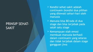 PRINSIP SEHAT-
SAKIT
 Kondisi sehat-sakit adalah
continuem (kondisi dua pilihan
yang dilewati sehari-hari oleh
manusia
 Manusia bisa BErada di dua
stage dan bisa terjebak pada
salah satu stage
 Kemampuan olah emosi
membuat manusia berhasil
dalam continuem yang selaras
dan tidak terjebak dalam stage
gangguan jiwa
 