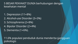 5 BESAR PENYAKIT DUNIA berhubungan dengan
kesehatan mental
1. Depression (11 8%)
∙
2. Alcohol-use Disorder (3 3%)
∙
3. Schizophrenia (2 8%)
∙
4. Bipolar Disorder (2 4%)
∙
5. Dementia (1 6%).
∙
11.6% populasi penduduk dunia menderita gangguan
psikologis
 