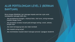 ALUR PERTOLONGAN LEVEL 2 (BERIKAN
BANTUAN)
Bicara dengan PASANGAN, beri dukungan kepada anak dan rujuk untuk
mendapatkan dukungan lebih jika :
• Jika perubahannya beragam, misalnya bolos, nilai turun, sering menangis,
masalah dengan teman
• Jika perubahan tersebut terjadi pada berbagai setting: rumah, sekolah,
tempat main
• Jika telah berlangsung lama dan tidak membaik
• Jika masalah sering terjadi
• Jika menimbulkan masalah dalam hubungan personal /gangguan akademik
 