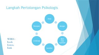 Langkah Pertolongan Psikologis
lihat
dengar
Beri
rasa
nyaman
koneksi
Lindungi
Harapan
WHO :
Look
Listen,
Link
 