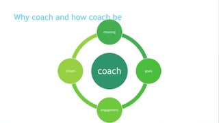 Why coach and how coach be
coach
meaning
goals
engagement
citizen
 