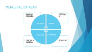 MENGENAL BATASAN
• STABILISAS
I
• SINERGI &
REFERAL
• PROGNOS
A
• FINDING
PROBLEM
ASESMEN DIAGNOSA
INTERVENSI
EVALUASI
 