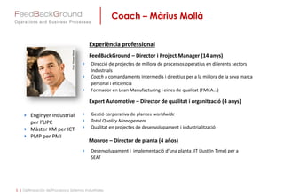 Coach – Màrius Mollà
5 | Optimización de Procesos y Sistemas Industriales
 Enginyer Industrial
per l’UPC
 Màster KM per ICT
 PMP per PMI
Experiència professional
 Gestió corporativa de plantes worldwide
 Total Quality Management
 Qualitat en projectes de desenvolupament i industrialització
FeedBackGround – Director i Project Manager (14 anys)
 Desenvolupament i implementació d’una planta JIT (Just In Time) per a
SEAT
Expert Automotive – Director de qualitat i organització (4 anys)
 Direcció de projectes de millora de processos operatius en diferents sectors
Industrials
 Coach a comandaments intermedis i directius per a la millora de la seva marca
personal i eficiència
 Formador en Lean Manufacturing i eines de qualitat (FMEA...)
Monroe – Director de planta (4 años)
 