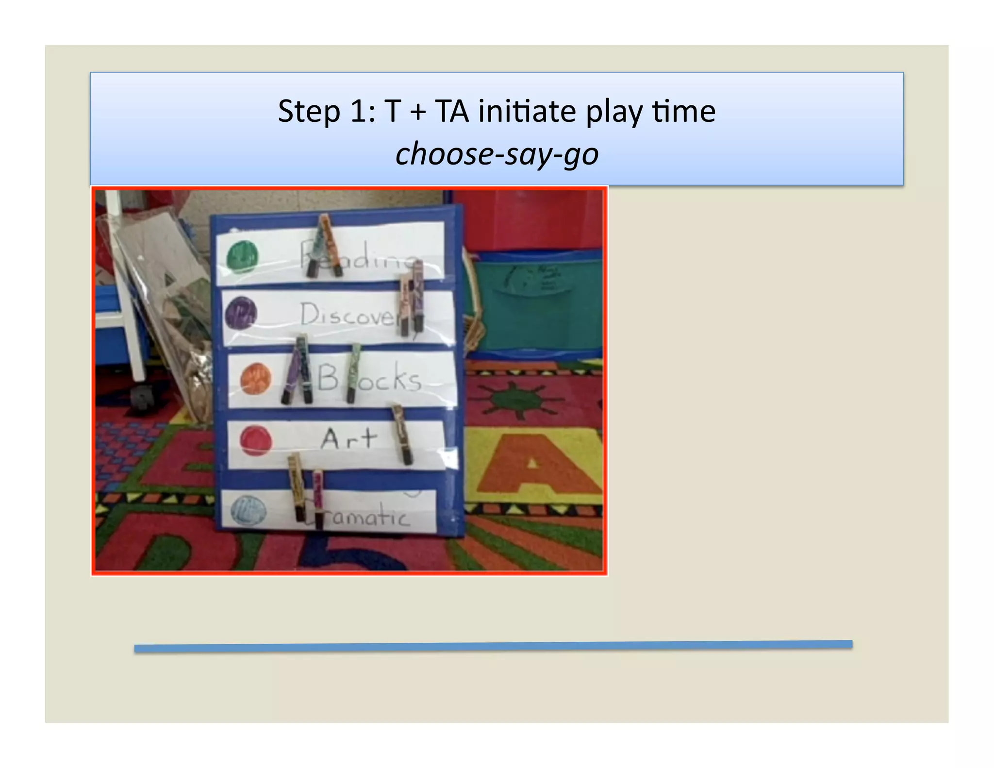 Step	
  1:	
  T	
  +	
  TA	
  ini)ate	
  play	
  )me	
  	
  
               choose-­‐say-­‐go	
  
 