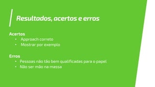 Resultados, acertos e erros
Acertos
• Approach correto
• Mostrar por exemplo
Erros
• Pessoas não tão bem qualificadas para o papel
• Não ser mão na massa
 
