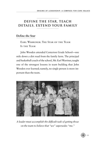 ORIGINS OF LEADERSHIP: A COMPASS FOR CORE VALUES




   Define the Star, Teach
 Details, E xtend Your Fa mily


Define the Star

   Earl Warriner: The Star of the Team
   Is the Team

   John Wooden attended Centerton Grade School—one
mile down a dirt road from the family farm. The principal
and basketball coach of the school, Mr. Earl Warriner, taught
one of the strongest lessons in team building that John
Wooden ever learned; namely, no single person is more im-
portant than the team.




A leader must accomplish the difﬁcult task of getting those
    on the team to believe that “we” supersedes “me.”


                                                                 11
 