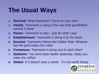 The Usual Ways
1.   Survival: What teamwork? You're on your own!
2.   Family: Teamwork is doing it the way that grandfather
     wanted it done!
3.   Power: Teamwork is easy - just do what I say!
4.   Establishment: Teamwork is doing it by the book!
5.   Success: Teamwork follows the Golden Rule: Whoever
     has the gold makes the rules!
6.   Consensus: Teamwork is being nice to each other!
7.   Systemic: You were team leader yesterday, today you
     make the coffee!
8.   Global: If it doesn't save a whale - it's not worth doing!
 