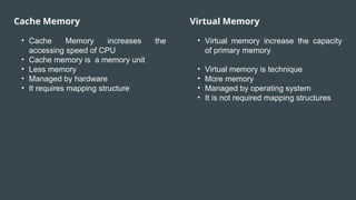 In-Depth Exploration of Cache Memory and Virtual Memory in Computer ...