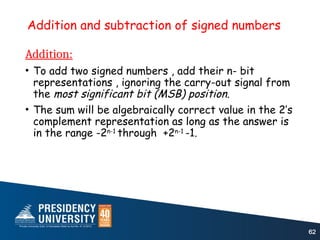 COA CSE 2009 Module 1.ppt computer organisation and architecture | PPT