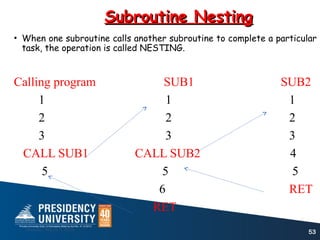 COA CSE 2009 Module 2 ISA IO.ppt computer organisation and architecture ...