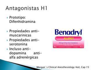 







Prototipo:
Difenhidramina
Propiedades antimuscarinicas
Propiedades antiserotonina
Incluso antidopamina
antialfa adrenérgicas
Morgan´s Clinical Anesthesiology 4ed, Cap 15

 