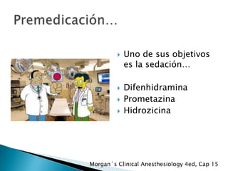 






Uno de sus objetivos
es la sedación…
Difenhidramina
Prometazina
Hidrozicina

Morgan´s Clinical Anesthesiology 4ed, Cap 15

 