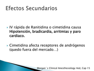 



IV rápida de Ranitidina o cimetidina causa
Hipotensión, bradicardia, arritmias y paro
cardiaco.
Cimetidina afecta receptores de andrógenos
(quedo fuera del mercado…)

Morgan´s Clinical Anesthesiology 4ed, Cap 15

 