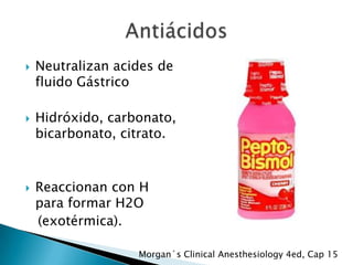 





Neutralizan acides de
fluido Gástrico
Hidróxido, carbonato,
bicarbonato, citrato.

Reaccionan con H
para formar H2O
(exotérmica).
Morgan´s Clinical Anesthesiology 4ed, Cap 15

 