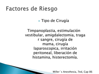 

Tipo de Cirugía

Timpanoplastia, estimulación
vestibular, amigdalectomia, traga
r sangre, cirugía de
mama, cirugía
laparoscopica, irritación
peritoneal, liberación de
histamina, histerectomía.

Miller´s Anesthesia, 7ed, Cap 86

 