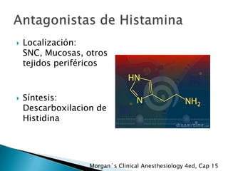 



Localización:
SNC, Mucosas, otros
tejidos periféricos

Síntesis:
Descarboxilacion de
Histidina

Morgan´s Clinical Anesthesiology 4ed, Cap 15

 