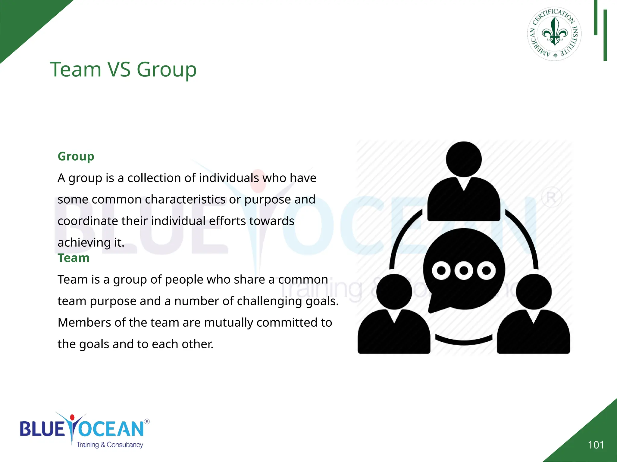 101
Team VS Group
Group
A group is a collection of individuals who have
some common characteristics or purpose and
coordinate their individual efforts towards
achieving it.
Team
Team is a group of people who share a common
team purpose and a number of challenging goals.
Members of the team are mutually committed to
the goals and to each other.
 