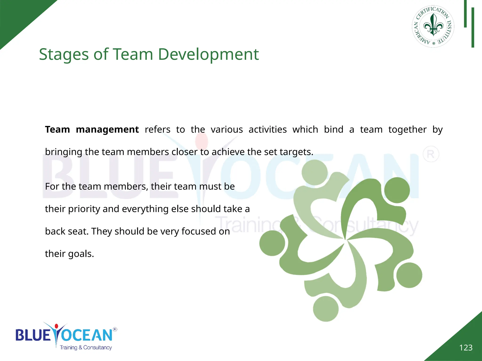 123
Stages of Team Development
Team management refers to the various activities which bind a team together by
bringing the team members closer to achieve the set targets.
For the team members, their team must be
their priority and everything else should take a
back seat. They should be very focused on
their goals.
 