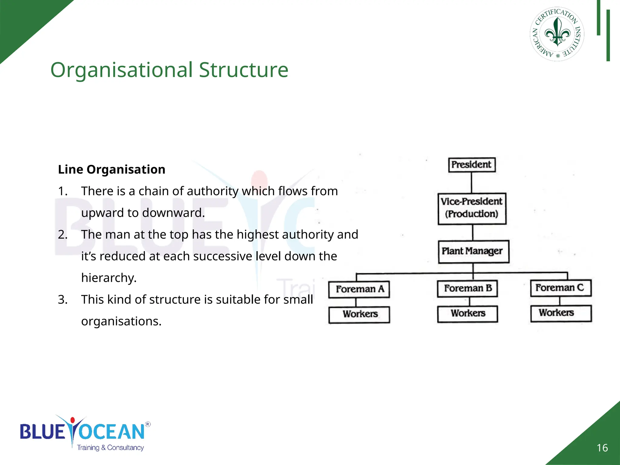 16
Organisational Structure
Line Organisation
1. There is a chain of authority which flows from
upward to downward.
2. The man at the top has the highest authority and
it’s reduced at each successive level down the
hierarchy.
3. This kind of structure is suitable for small
organisations.
 