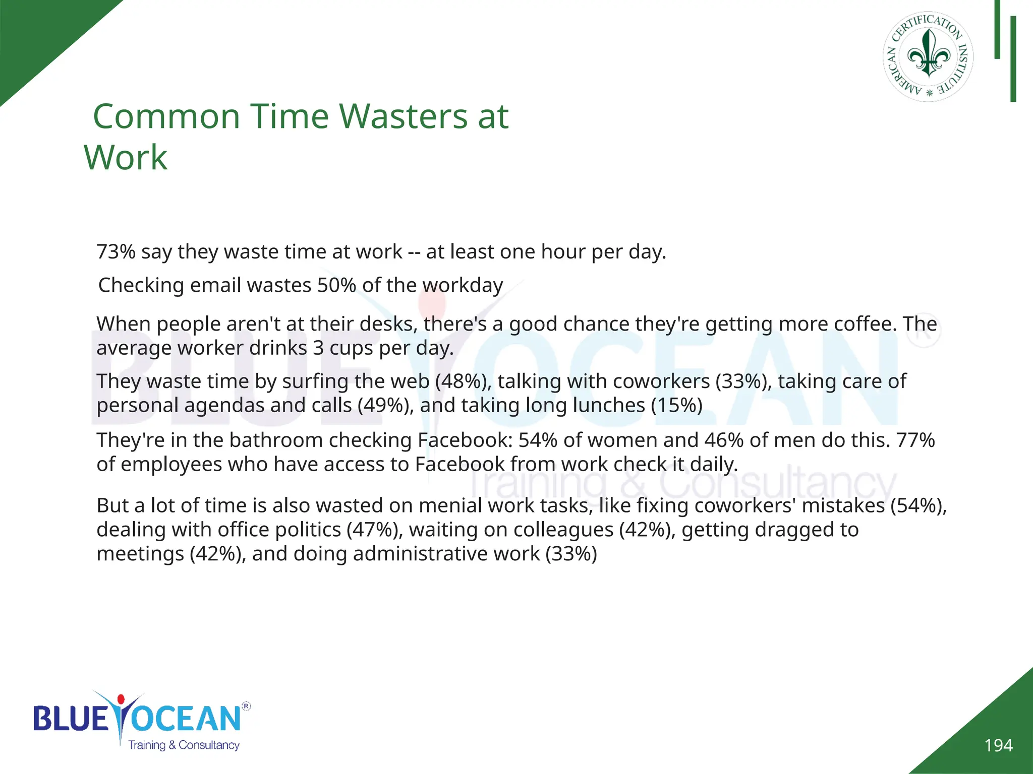 194
Common Time Wasters at
Work
73% say they waste time at work -- at least one hour per day.
They waste time by surfing the web (48%), talking with coworkers (33%), taking care of
personal agendas and calls (49%), and taking long lunches (15%)
Checking email wastes 50% of the workday
When people aren't at their desks, there's a good chance they're getting more coffee. The
average worker drinks 3 cups per day.
They're in the bathroom checking Facebook: 54% of women and 46% of men do this. 77%
of employees who have access to Facebook from work check it daily.
But a lot of time is also wasted on menial work tasks, like fixing coworkers' mistakes (54%),
dealing with office politics (47%), waiting on colleagues (42%), getting dragged to
meetings (42%), and doing administrative work (33%)
 