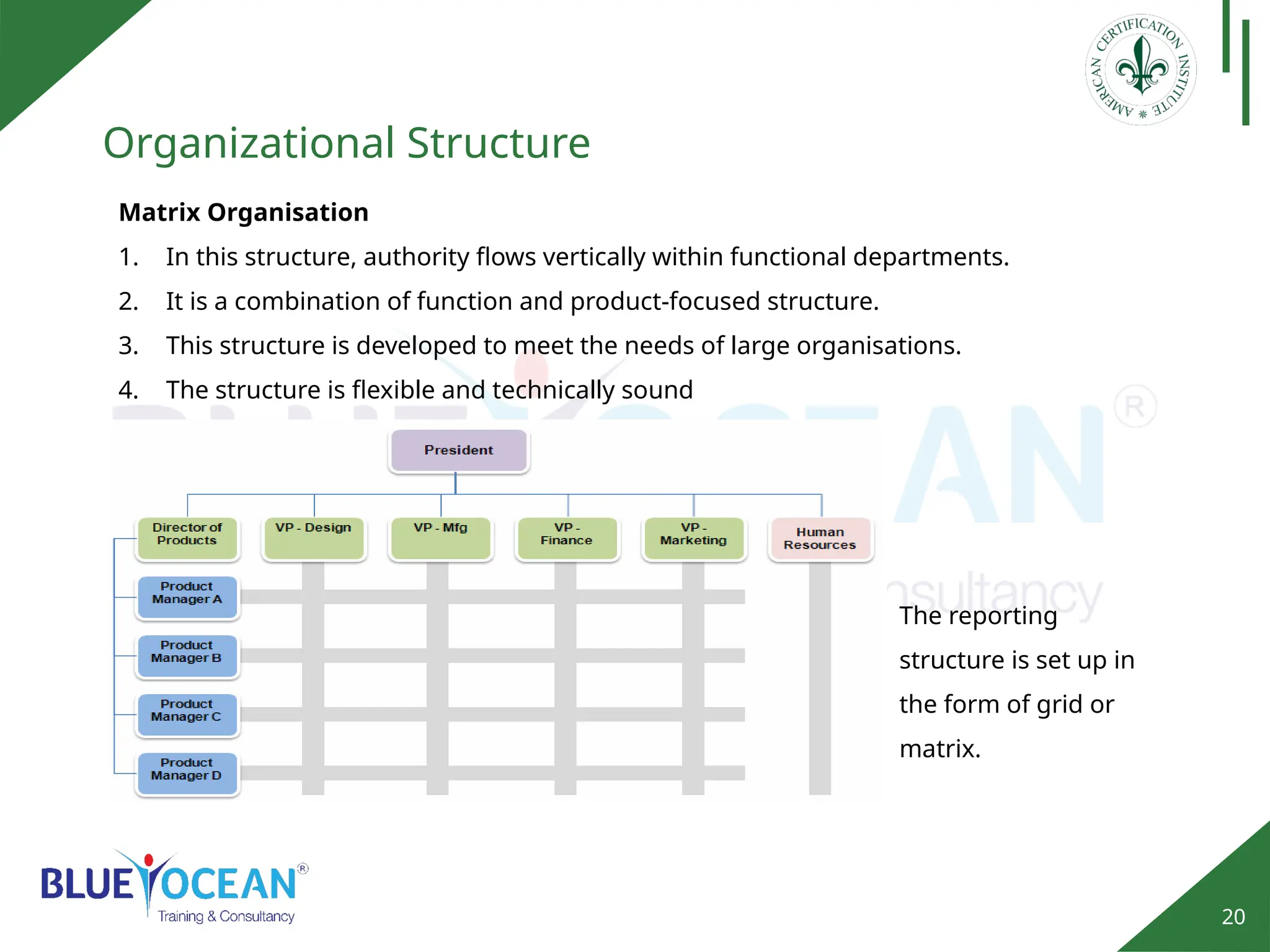 20
Organizational Structure
Matrix Organisation
1. In this structure, authority flows vertically within functional departments.
2. It is a combination of function and product-focused structure.
3. This structure is developed to meet the needs of large organisations.
4. The structure is flexible and technically sound
The reporting
structure is set up in
the form of grid or
matrix.
 