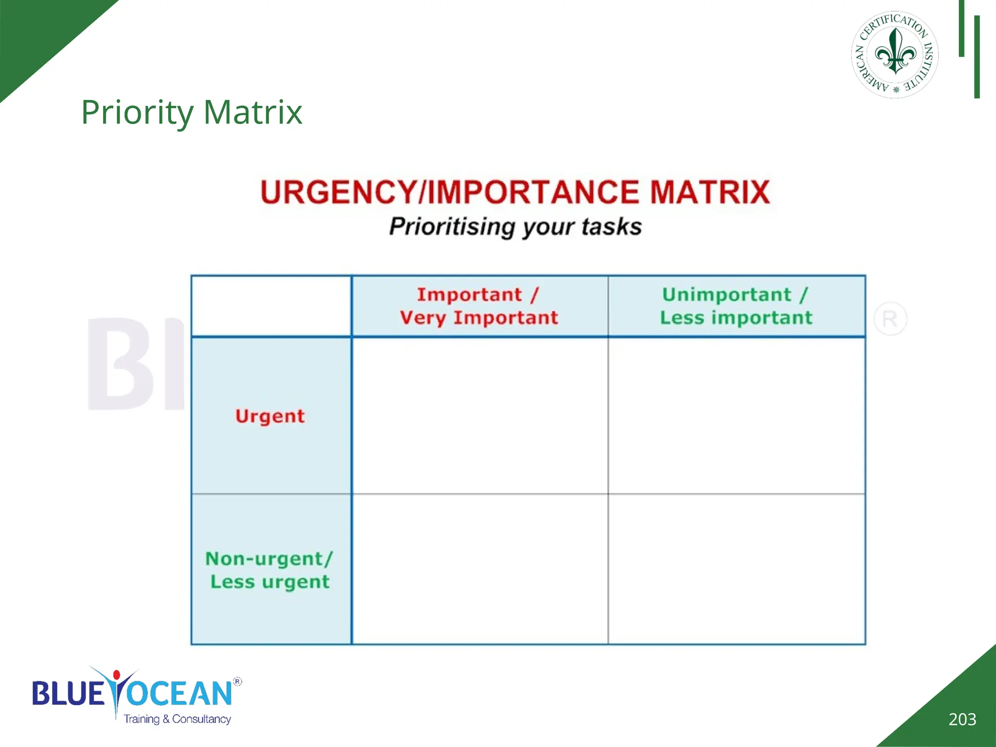 203
Priority Matrix
 