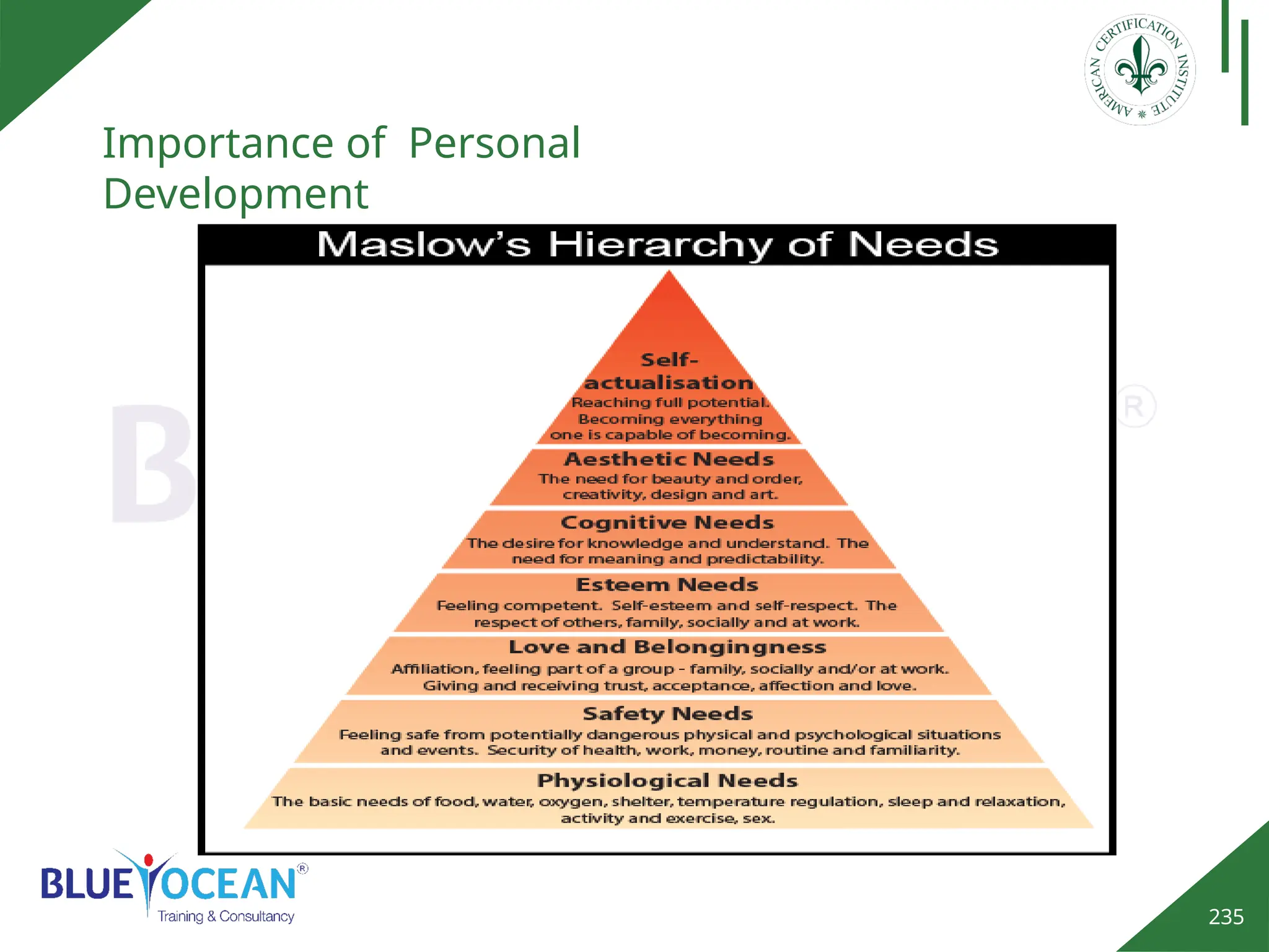 235
Importance of Personal
Development
 