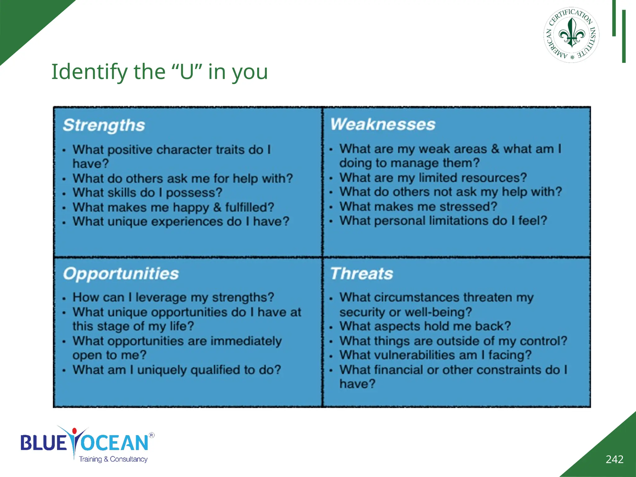 242
Identify the “U” in you
 