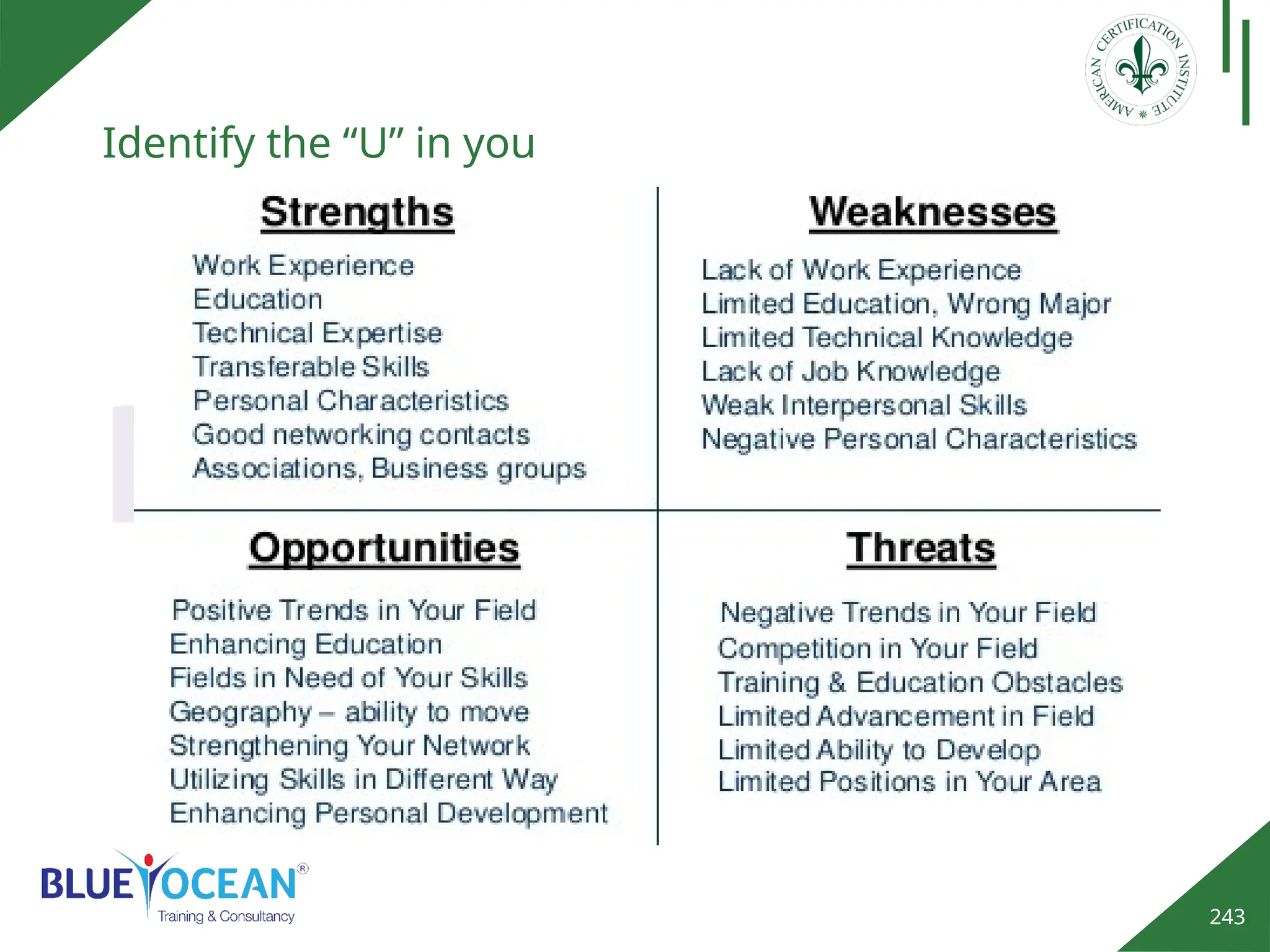 243
Identify the “U” in you
 