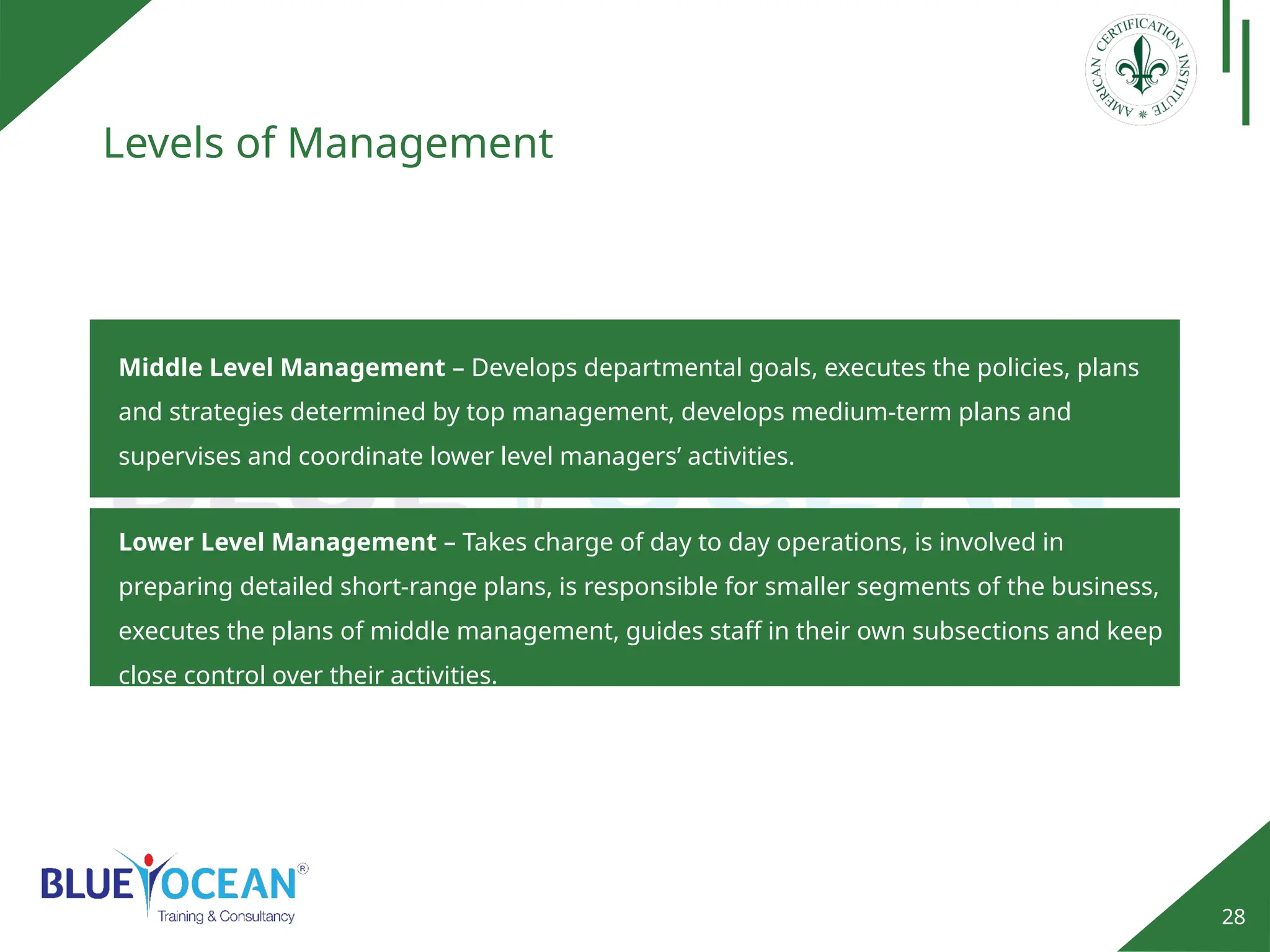 28
Levels of Management
Lower Level Management – Takes charge of day to day operations, is involved in
preparing detailed short-range plans, is responsible for smaller segments of the business,
executes the plans of middle management, guides staff in their own subsections and keep
close control over their activities.
Middle Level Management – Develops departmental goals, executes the policies, plans
and strategies determined by top management, develops medium-term plans and
supervises and coordinate lower level managers’ activities.
 