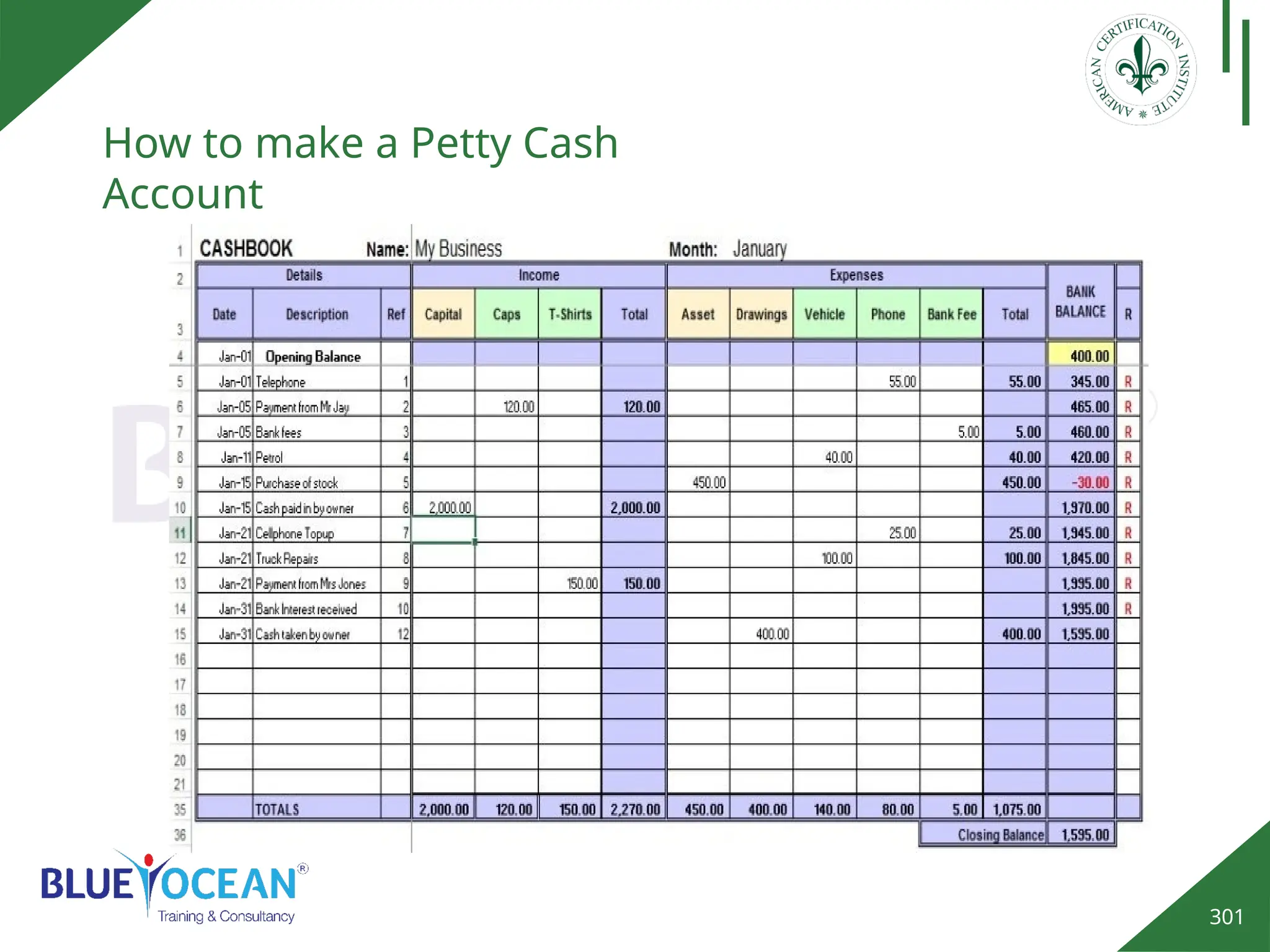 301
How to make a Petty Cash
Account
 