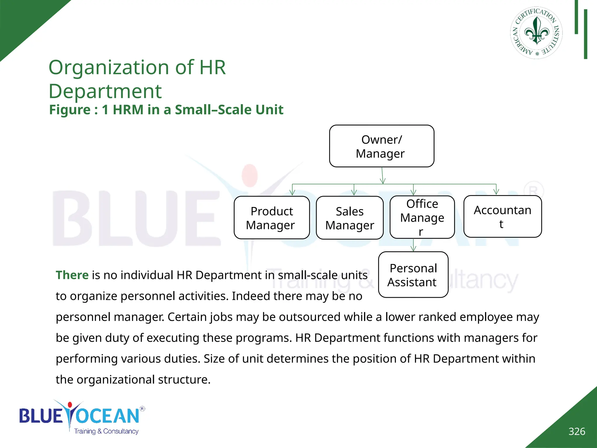 326
Organization of HR
Department
Figure : 1 HRM in a Small–Scale Unit
Owner/
Manager
Product
Manager
Office
Manage
r
Sales
Manager
Accountan
t
Personal
Assistant
There is no individual HR Department in small-scale units
to organize personnel activities. Indeed there may be no
personnel manager. Certain jobs may be outsourced while a lower ranked employee may
be given duty of executing these programs. HR Department functions with managers for
performing various duties. Size of unit determines the position of HR Department within
the organizational structure.
 