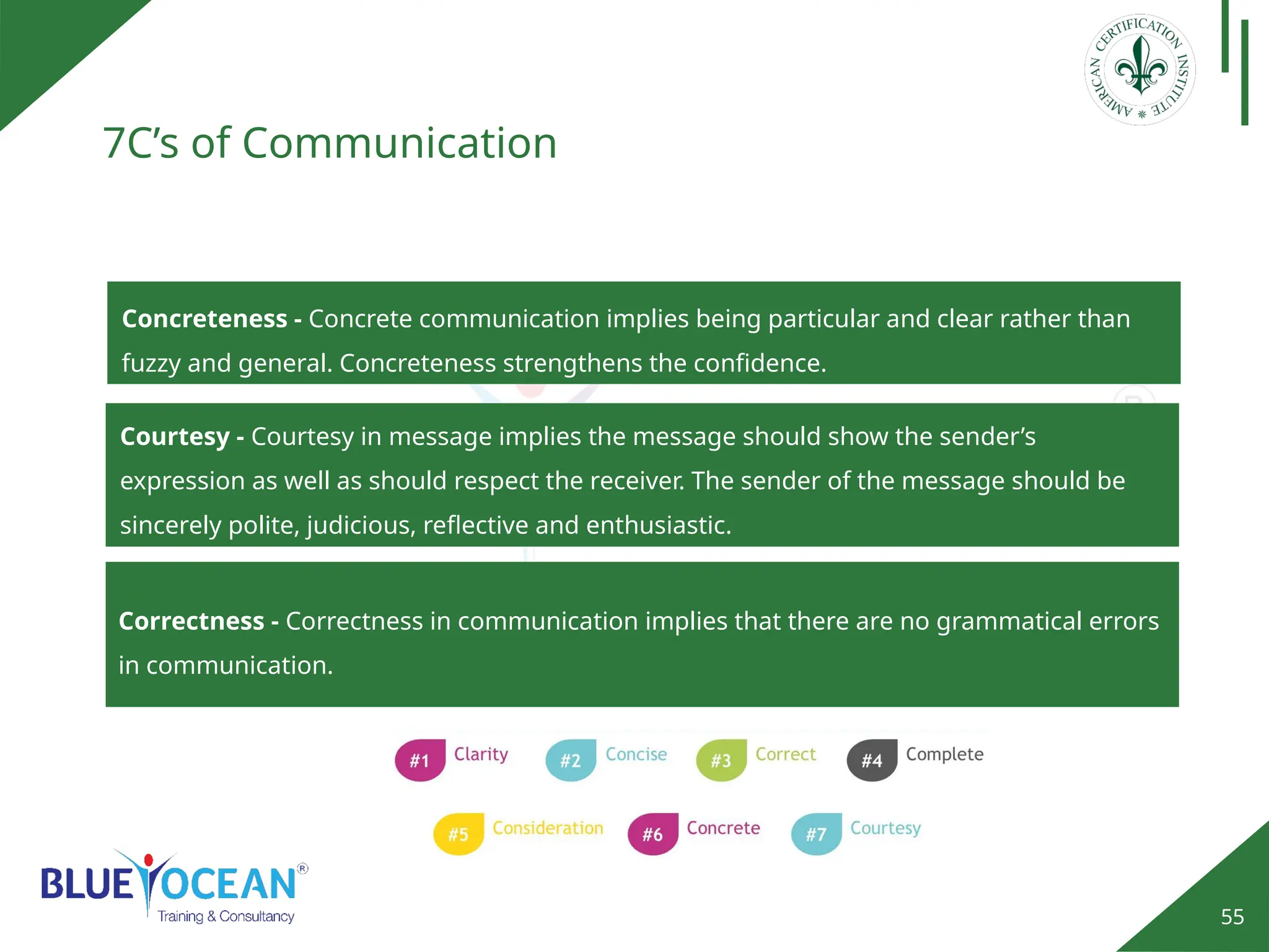 55
7C’s of Communication
Concreteness - Concrete communication implies being particular and clear rather than
fuzzy and general. Concreteness strengthens the confidence.
Courtesy - Courtesy in message implies the message should show the sender’s
expression as well as should respect the receiver. The sender of the message should be
sincerely polite, judicious, reflective and enthusiastic.
Correctness - Correctness in communication implies that there are no grammatical errors
in communication.
 