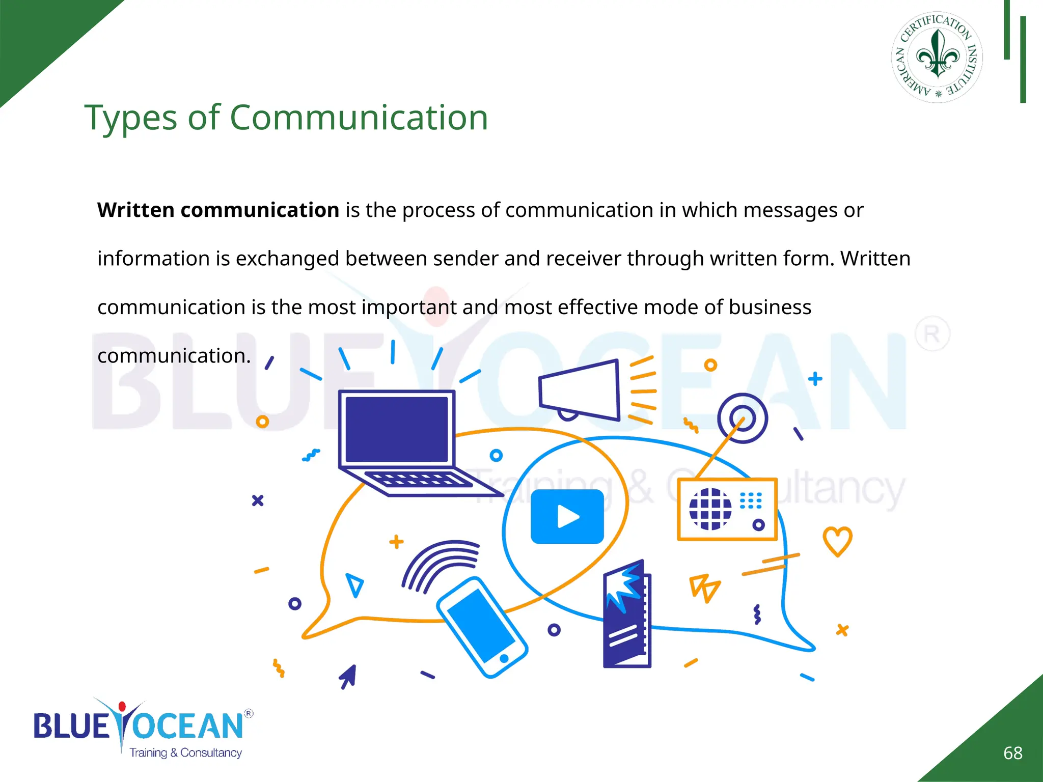 68
Types of Communication
Written communication is the process of communication in which messages or
information is exchanged between sender and receiver through written form. Written
communication is the most important and most effective mode of business
communication.
 