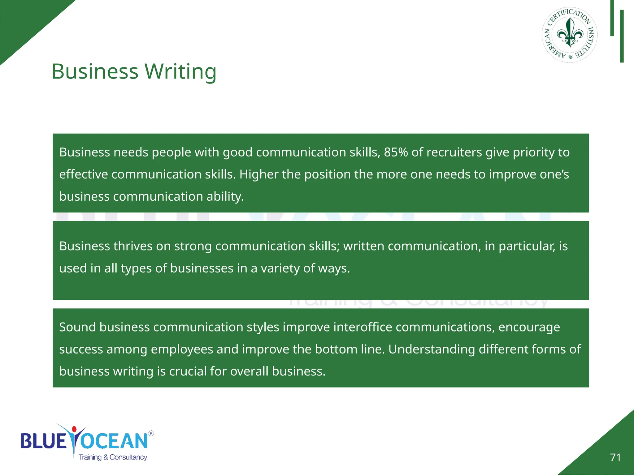 71
Business Writing
Business thrives on strong communication skills; written communication, in particular, is
used in all types of businesses in a variety of ways.
Sound business communication styles improve interoffice communications, encourage
success among employees and improve the bottom line. Understanding different forms of
business writing is crucial for overall business.
Business needs people with good communication skills, 85% of recruiters give priority to
effective communication skills. Higher the position the more one needs to improve one’s
business communication ability.
 