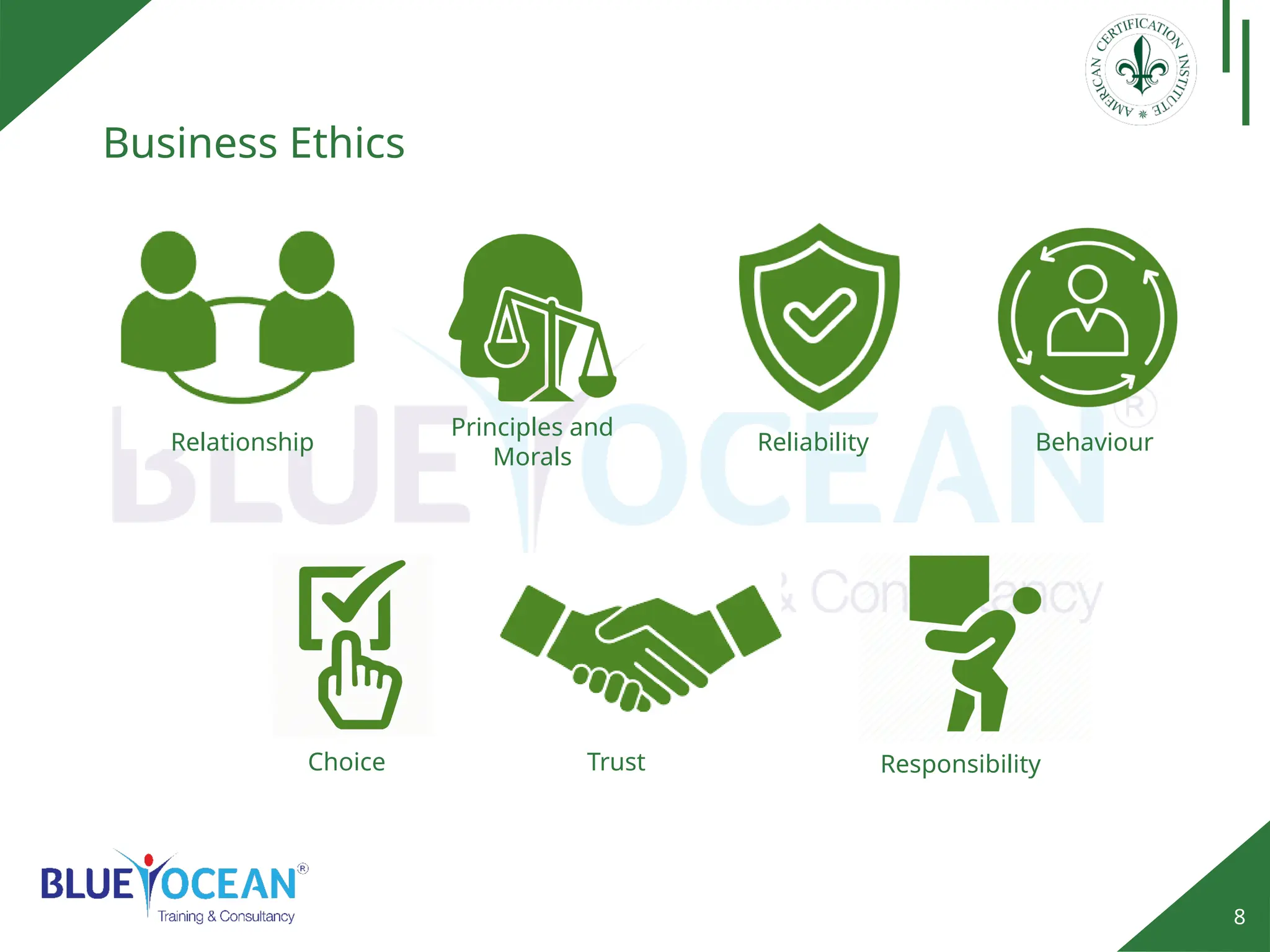 8
Business Ethics
Relationship
Responsibility
Trust
Reliability
Principles and
Morals
Choice
Behaviour
 