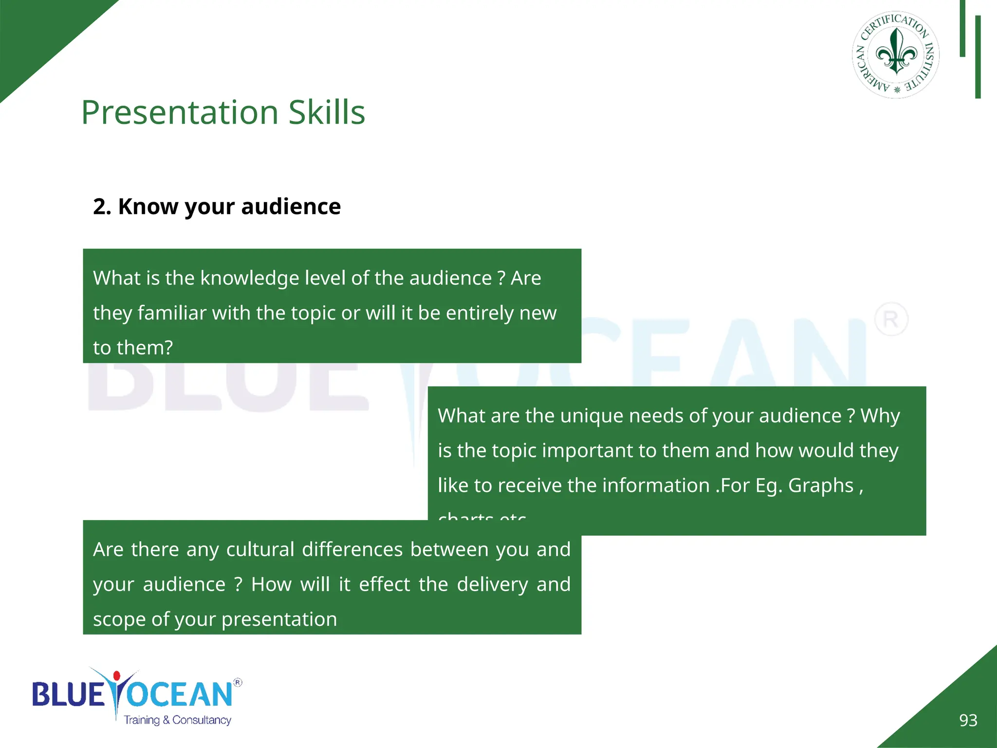 93
Presentation Skills
2. Know your audience
What is the knowledge level of the audience ? Are
they familiar with the topic or will it be entirely new
to them?
What are the unique needs of your audience ? Why
is the topic important to them and how would they
like to receive the information .For Eg. Graphs ,
charts etc
Are there any cultural differences between you and
your audience ? How will it effect the delivery and
scope of your presentation
 