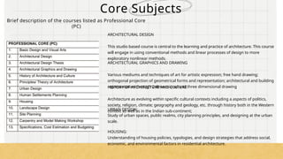 Core Description Guide.pdf COA Guidelines for Curriculum Framework_20240912_090241_0000.pptx