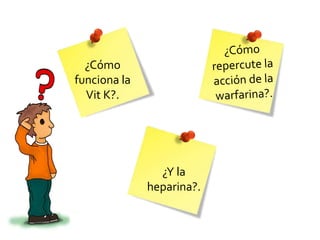 ¿Cómo
funciona la
Vit K?.
¿Y la
heparina?.
 