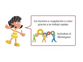 Los factores y coagulación y como
gracias a su trabajo equipo
Activaban el
fibrinógeno
 