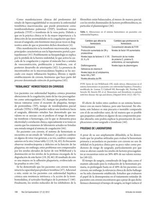 Como manifestaciones clínicas del predominio del 
estado de hipercoagulabilidad se encuentra la enfermedad 
trombótica macrovascular, que puede presentarse como 
tromboembolismo pulmonar (TEP), trombosis venosa 
profunda (TVP) o trombosis de la vena porta. Debido a 
que en la práctica clínica se le da mayor importancia a la 
detección de las anormalidades en la coagulación que favo-rezcan 
el sangrado, este fenómeno muy pocas veces se diag-nostica 
antes de que se presenten dichos desenlaces (4). 
Otra manifestación es la trombosis microvascular, cuyas 
principales características son la hipertensión portal y por-topulmonar 
(41). Posiblemente su fi siopatología se explica 
por la pérdida de la barrera endotelial, lo que activa la cas-cada 
de la coagulación y expone el músculo liso a señales 
de vasoconstricción, proliferación y trombosis, con el 
posterior desarrollo de arteriopatía (42). La presencia de 
microtrombos en la microvasculatura hepática se ha aso-ciado 
con mayor infl amación hepática, fi brosis y rápido 
establecimiento de cirrosis, fenómeno que hace parte del 
proceso denominado extinción de parénquima (43). 
“REBALANCE” HEMOSTÁSICO EN CIRROSIS 
Los pacientes con enfermedad hepática crónica presentan 
alteraciones de la coagulación, tanto de las vías procoagulan-tes 
como anticoagulantes (4). Aunque las pruebas hemos-tásicas 
rutinarias como el recuento de plaquetas, tiempo 
de protrombina (TP), tiempo de tromboplastina parcial 
activado (TT Pa) e INR pueden indicar una tendencia hacia 
el sangrado, diferentes estudios han demostrado que sus 
valores no se asocian con ni predicen el riesgo de presen-tar 
trombosis o hemorragia, con lo que se demuestra poca 
efectividad y correlación clínica, especialmente si se toma en 
cuenta que los exámenes de laboratorio actuales no brindan 
una mirada integral al sistema de coagulación (44). 
En pacientes con cirrosis, el sistema de hemostasis se 
encuentra en un estado de “rebalance”, ya que los cambios 
en alguna de estas vías generan, a su vez, cambios compen-satorios 
en la otra (véase tabla 1) (19, 34, 45). Es frecuente 
observar trombocitopenia y defectos en la función de las 
plaquetas; sin embargo, estos problemas son compensados 
por los niveles elevados de factor de von Willebrand y la 
disminución en los niveles de la proteasa encargada de la 
degradación de este factor (19, 29, 46). El resultado de esto 
es una mejora en la adhesión plaquetaria, evidenciado en 
las pruebas in vitro (44). 
Se ha demostrado que los pacientes con cirrosis tienen 
intacta la capacidad para producir trombina (47). Adicional 
a esto, existe en los pacientes con enfermedad hepática 
crónica una resistencia intrínseca a la acción de la trom-bomodulina, 
el activador fi siológico de la proteína C (48). 
Finalmente, los niveles reducidos de los inhibidores de la 
fi brinólisis están balanceados, al menos de manera parcial, 
con los niveles disminuidos de factores profi brinolíticos, en 
particular el plasminógeno (36). 
Tabla 1. Alteraciones en el sistema hemostásico en pacientes con 
enfermedad hepática. 
Cambios que alteran la 
hemostasis 
Cambios que promueven la 
hemostasis 
Trombocitopenia Concentración elevada de FVW 
Producción aumentada de ON y 
prostaciclinas 
Niveles de factor VIII aumentados 
Niveles bajos de factores II, V, VII, 
IX, X y XI 
Disminución de los niveles 
de proteína C, proteína S, 
antitrombina, α2 macroglobulina 
Disfi brinogenemia Niveles bajos de plasminógeno 
Defi ciencia de vitamina K 
Niveles bajos de α2 antiplasmina, 
factor XIII y TAFI 
Niveles elevados de tPA 
FVW: factor de von Willebrand; ON: óxido nítrico. Alteraciones en el 
sistema hemostásico en pacientes con enfermedad hepática (Tomada y 
modifi cada de: Lisman T, Caldwell SH, Burroughs AK, Northup PG, 
Senzolo M, Stravitz RT, et al. Hemostasis and thrombosis in patients 
with liver disease: the ups and downs. J Hepatol 2010; 53(2): 362-71). 
El efecto de todos estos cambios es un sistema hemos-tásico 
con un nuevo balance, pero aún funcional. No obs-tante, 
este balance es más precario e inestable comparado 
con el de un individuo sano, de tal manera que es posible 
que pequeños cambios en alguno de sus componentes pue-dan 
alterarlo; esto podría explicar la presentación de com-plicaciones 
como sangrado o trombosis (44). 
PRUEBAS DE LABORATORIO 
A pesar de su uso ampliamente difundido, se ha demos-trado 
que las pruebas utilizadas para evaluar la hemostasis 
primaria y secundaria en pacientes con cirrosis no son de 
utilidad en la práctica clínica por su poco valor como pre-dictores 
de riesgo de sangrado, particularmente por que 
estas se afectan cuando los niveles de factores procoagulan-tes 
se encuentran entre un 30%-40% de sus valores norma-les 
(49-52). 
El tiempo de sangría, considerado de larga data como el 
examen adecuado para la evaluación de la hemostasis pri-maria, 
es prolongado hasta en el 40% de los pacientes con 
cirrosis; sin embargo, la relevancia clínica de dicho hallazgo 
no ha sido claramente establecida. Estudios que evaluaron 
el papel de la desmopresina en el tratamiento estándar de 
pacientes con cirrosis encontraron que a pesar de que dicho 
fármaco disminuyó el tiempo de sangría, no logró reducir el 
108 Rev Col Gastroenterol / 27 (2) 2012 Artículos de revisión 
 