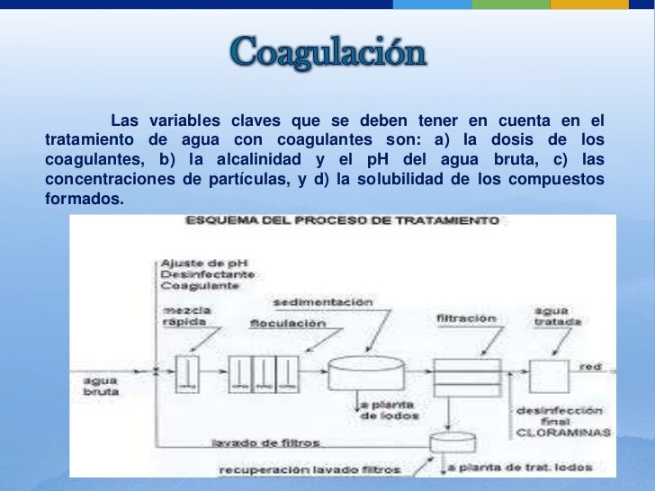 Coagulacion y floculacion