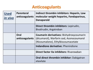 Anticoagulants
Used
in vivo
Parenteral
anticoagulants
Indirect thrombin inhibitors: Heparin, Low
molecular weight heparins, Fondaparinux,
Danaparoid
Direct thrombin inhibitors: Lepirudin,
Bivalirudin, Argatroban
Oral
anticoagulants
Coumarin derivatives: Bishydroxycoumarin
(dicumarol), Warfarin sod, Acenocoumarol
(Nicoumalone), Ethylbiscoumacetate
Indandione derivative: Phenindione
Direct factor Xa inhibitors: Rivaroxaban
Oral direct thrombin inhibitor: Dabigatran
etexilate
 