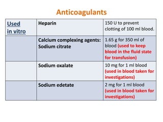 Anticoagulants
Used
in vitro
Heparin 150 U to prevent
clotting of 100 ml blood.
Calcium complexing agents:
Sodium citrate
1.65 g for 350 ml of
blood (used to keep
blood in the fluid state
for transfusion)
Sodium oxalate 10 mg for 1 ml blood
(used in blood taken for
investigations)
Sodium edetate 2 mg for 1 ml blood
(used in blood taken for
investigations)
 