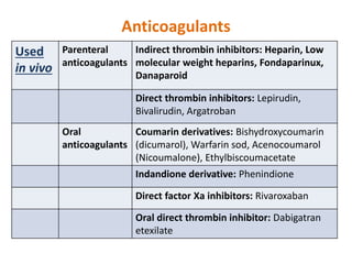 Anticoagulants
Used
in vivo
Parenteral
anticoagulants
Indirect thrombin inhibitors: Heparin, Low
molecular weight heparins...