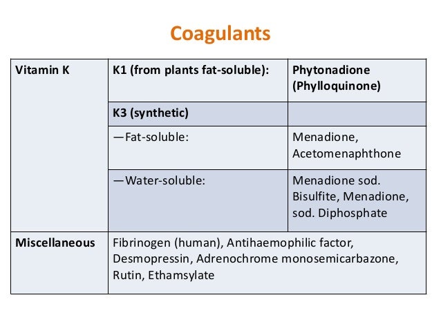 coagulant and anticoagulant coagulant