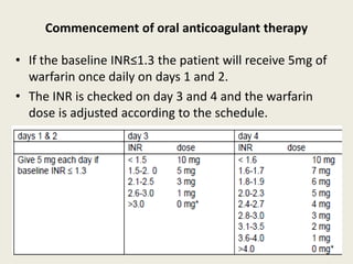 Commencement of oral anticoagulant therapy
• If the baseline INR≤1.3 the patient will receive 5mg of
warfarin once daily on days 1 and 2.
• The INR is checked on day 3 and 4 and the warfarin
dose is adjusted according to the schedule.
 